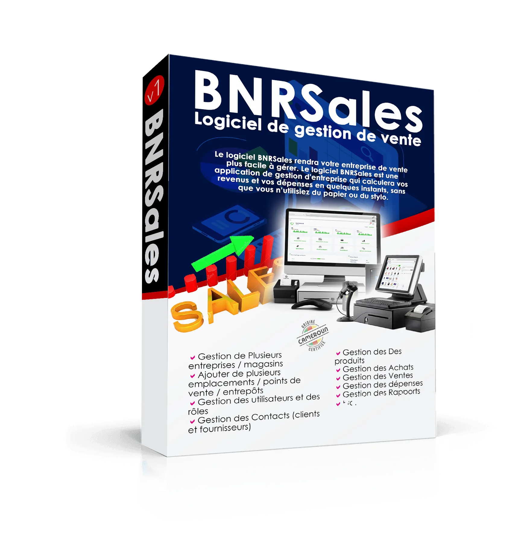 BNR Sales